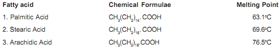 1357_fatty acid.png